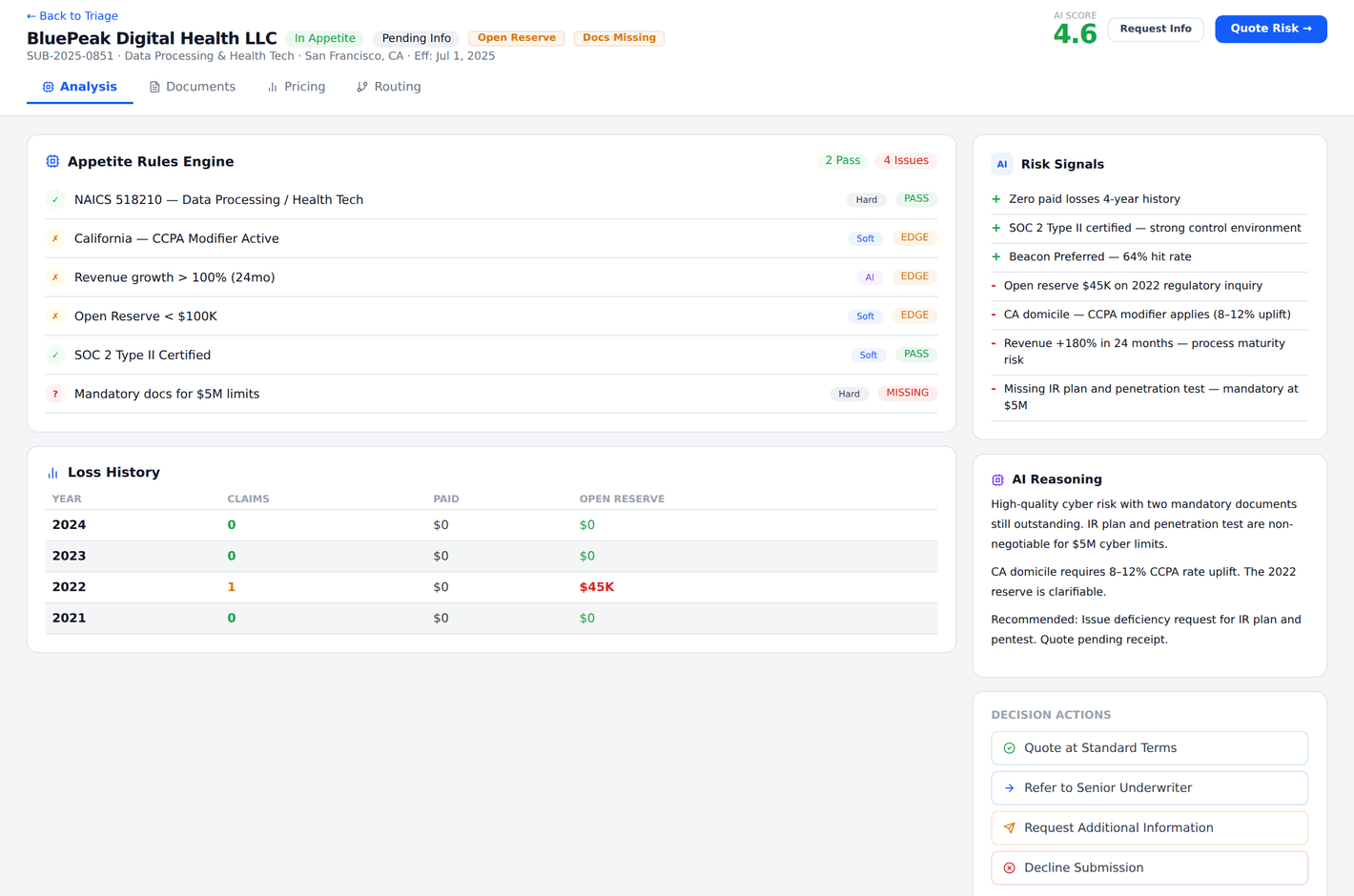 Decision Workbench