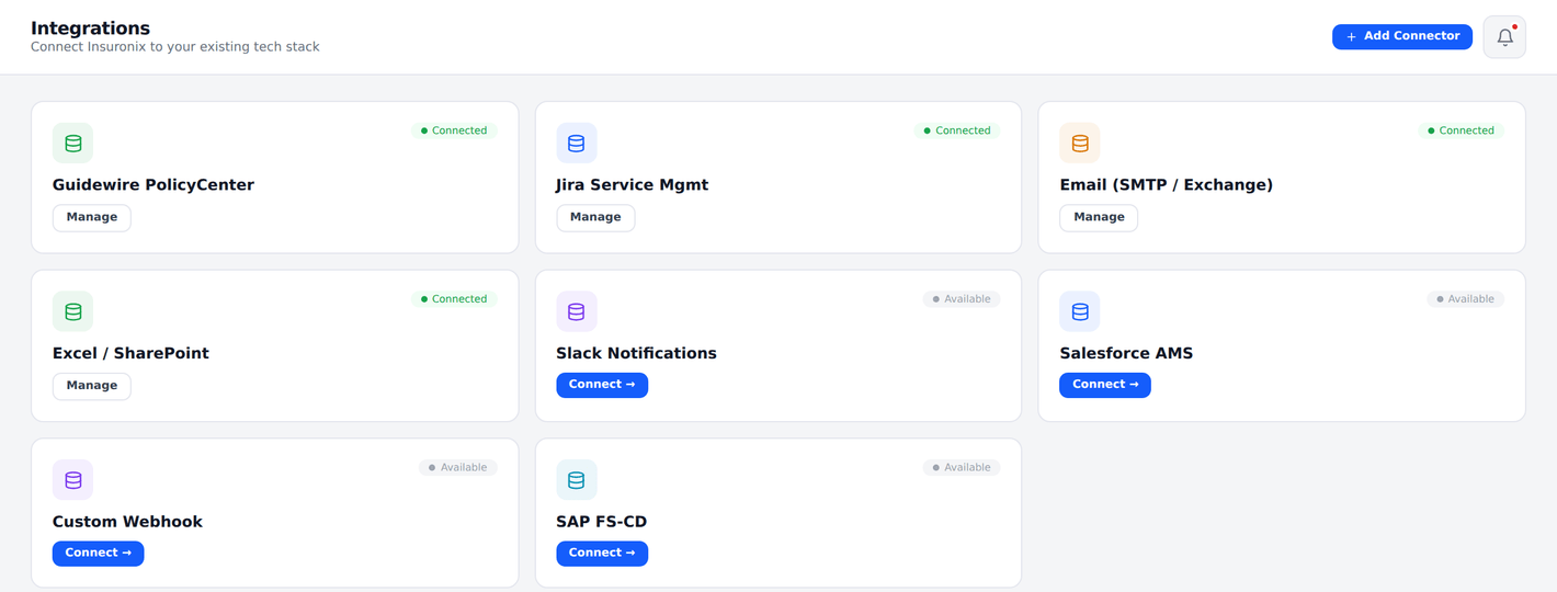 Integrations